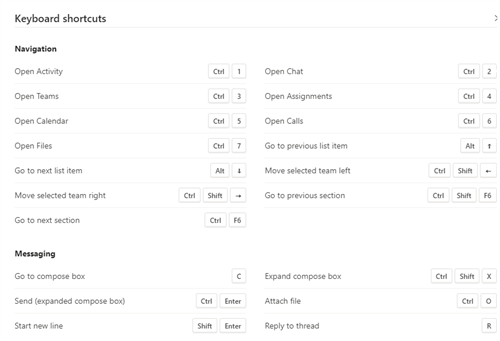 teams shortcuts 